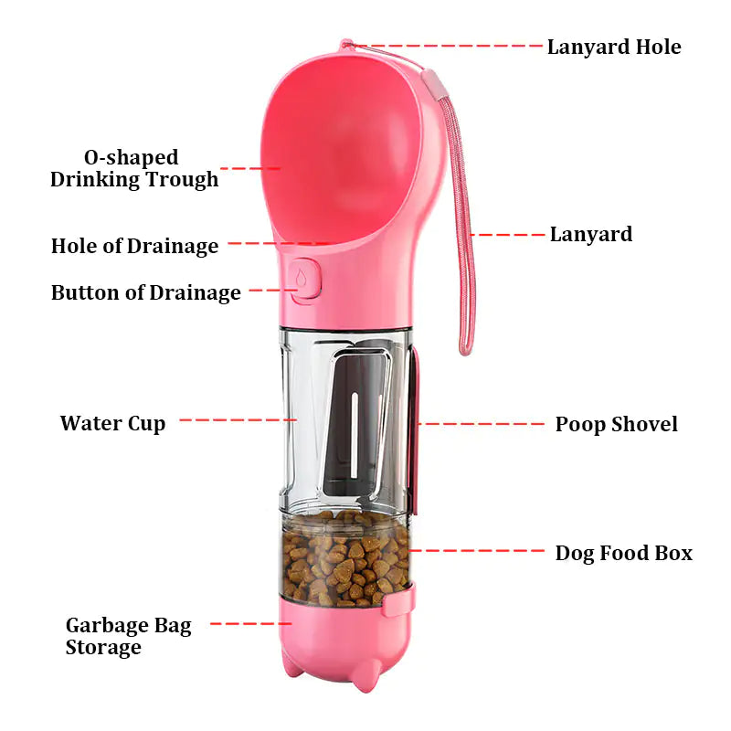 Meet The Pup Cup™ – The Ultimate 3-in-1 Travel Bottle for Pets!