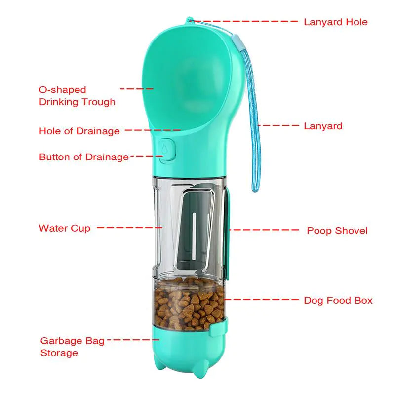 Meet The Pup Cup™ – The Ultimate 3-in-1 Travel Bottle for Pets!